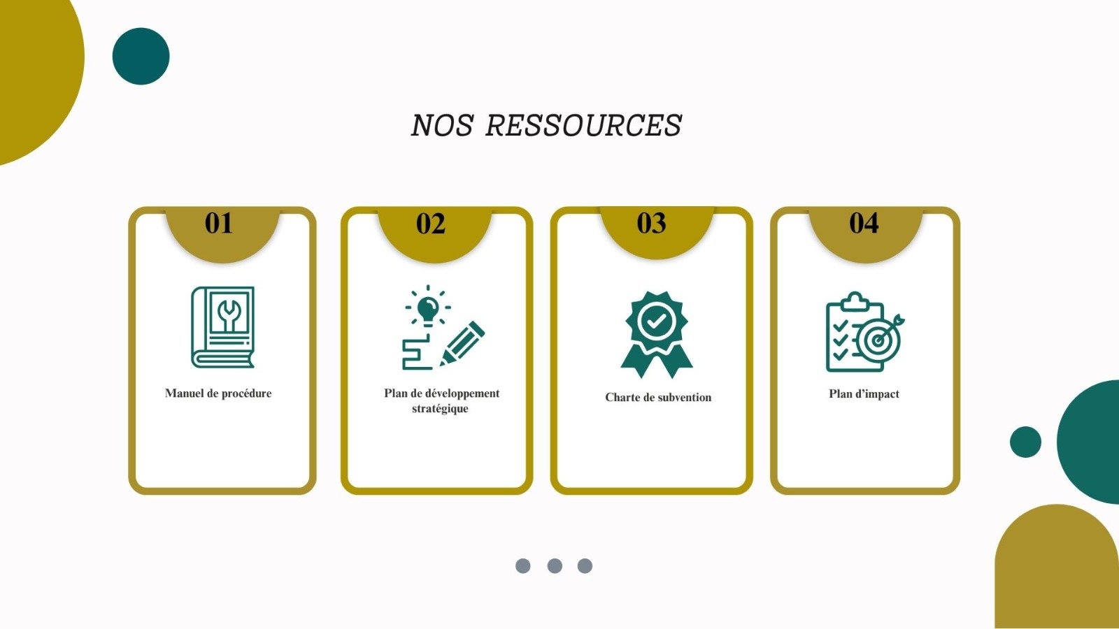 Ressource Bakoli Hub Center